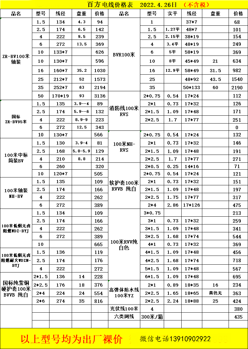 甘孜电缆
